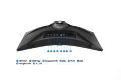 SAMSUNG ODYSSEY NEO G7 32''  165 Hz 1 ms (HDMI+USB) 3840 x 2160 UHD FreeSync Premium Pro LED KAVİSLİ PİVOT MONİTÖR LS32BG750NPXUF